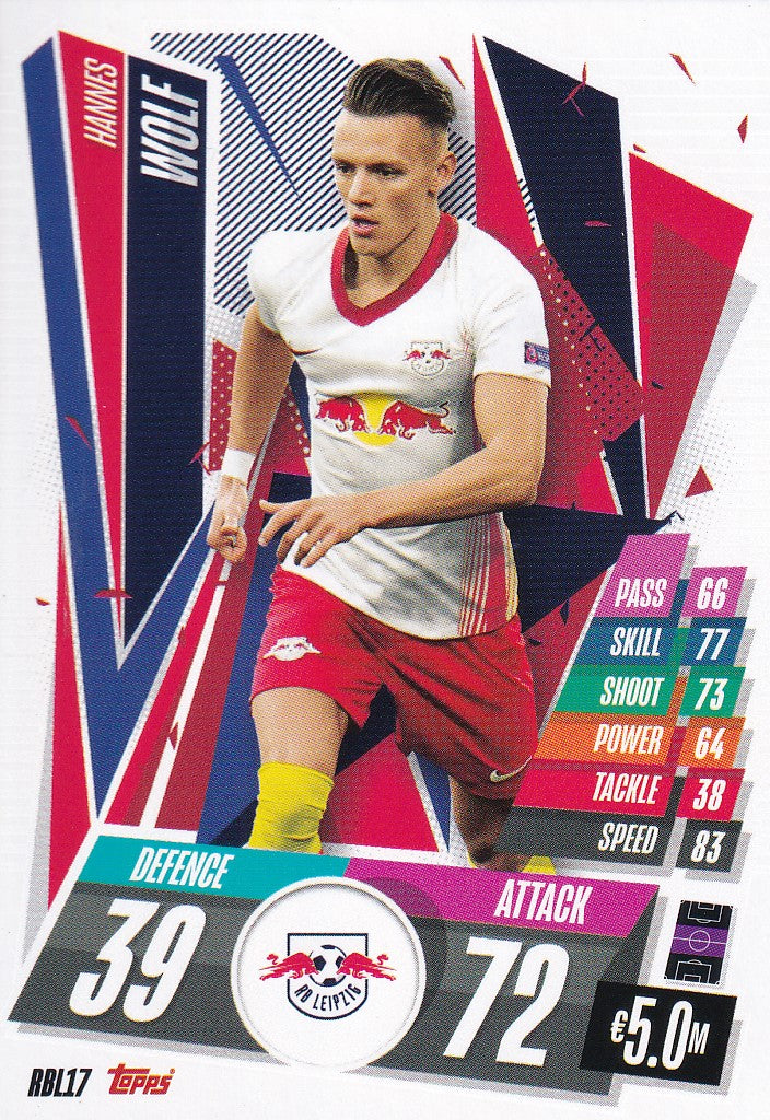 RBL-017. HANNES WOLF - RB LEIPZIG