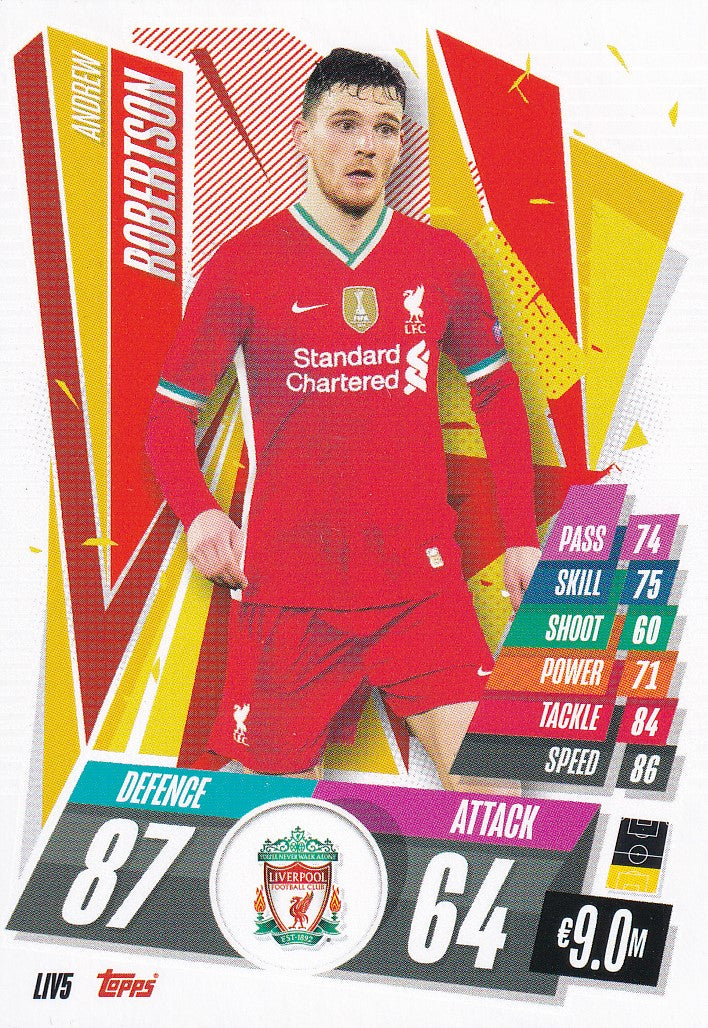 LIV-005. ANDREW ROBERTSON - LIVERPOOL