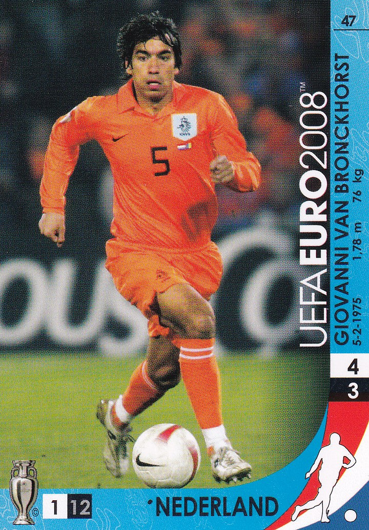 047. GIOVANNI VAN BRONCKHORST - NEDERLAND