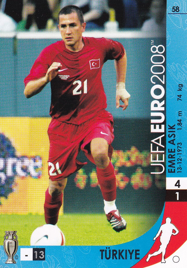 058. EMRE ASIK - TURKIYE