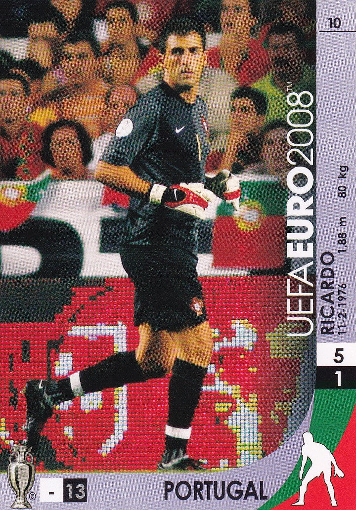 010. RICARDO - PORTUGAL