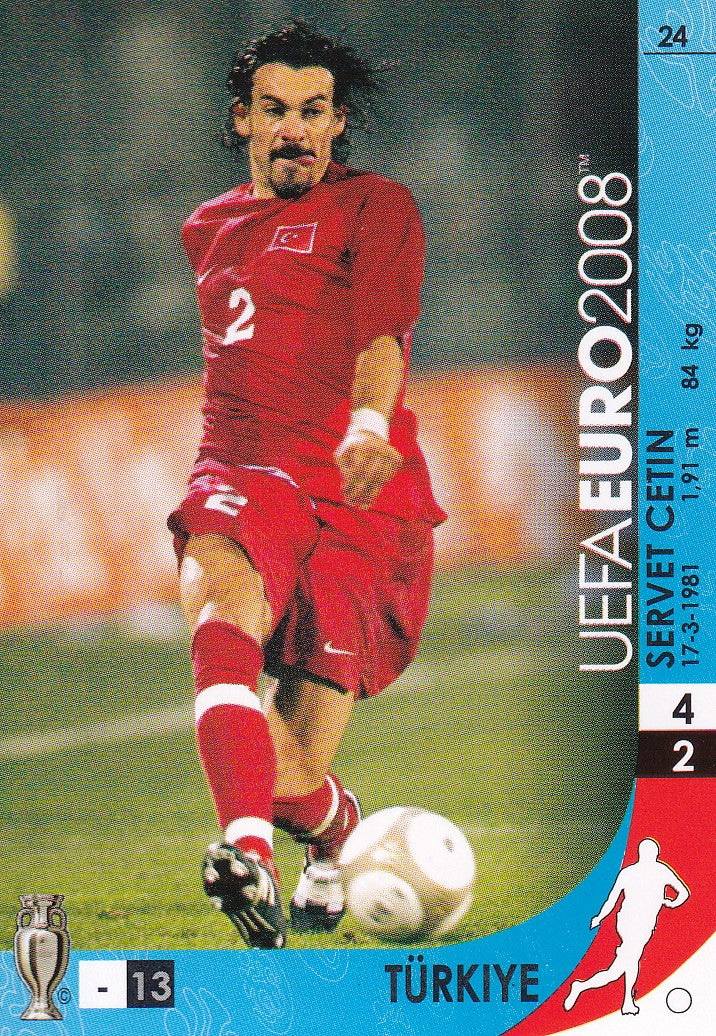 024. SERVET CETIN - TURKIYE