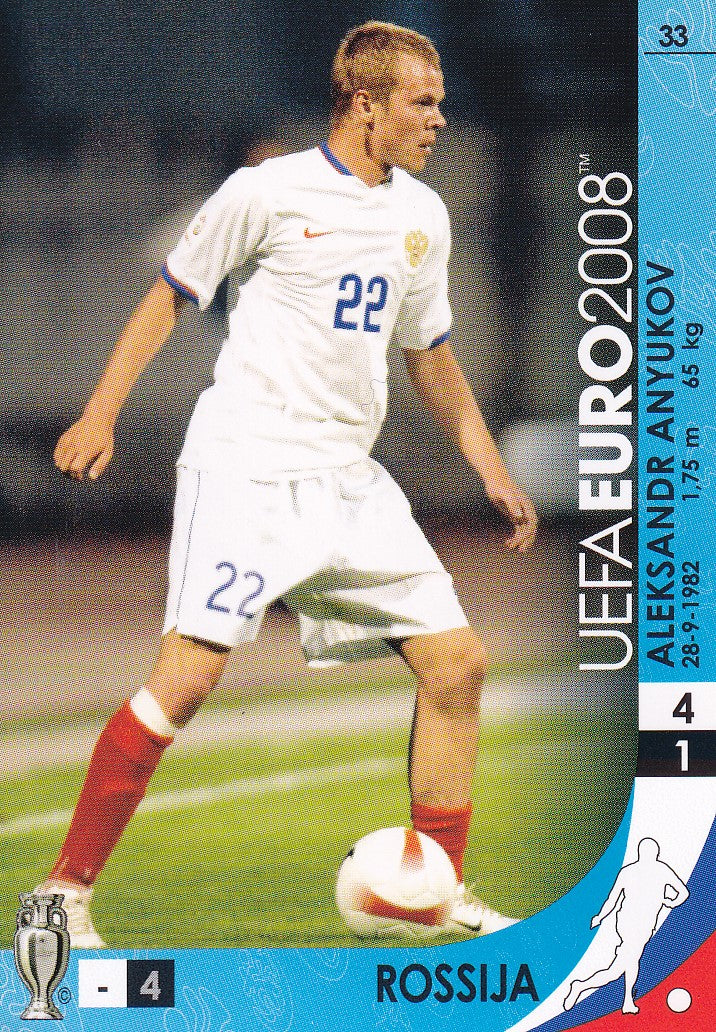 033. ALEKSANDR ANYUKOV - ROSSIJA
