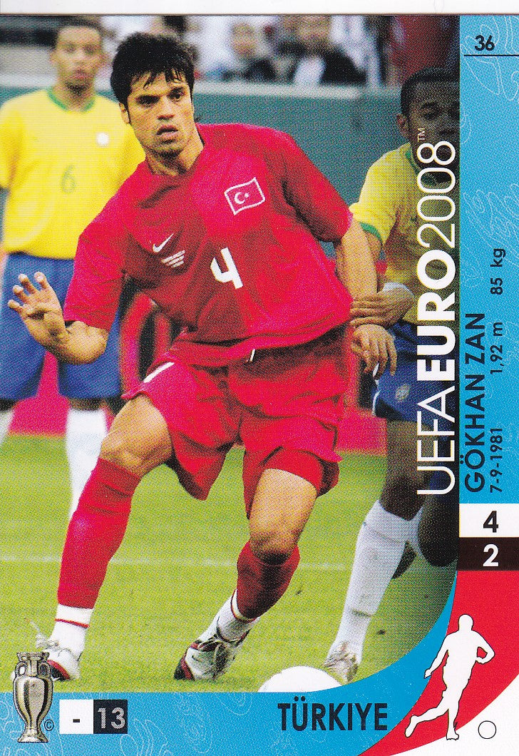 036. GOKHAN ZAN - TURKIYE