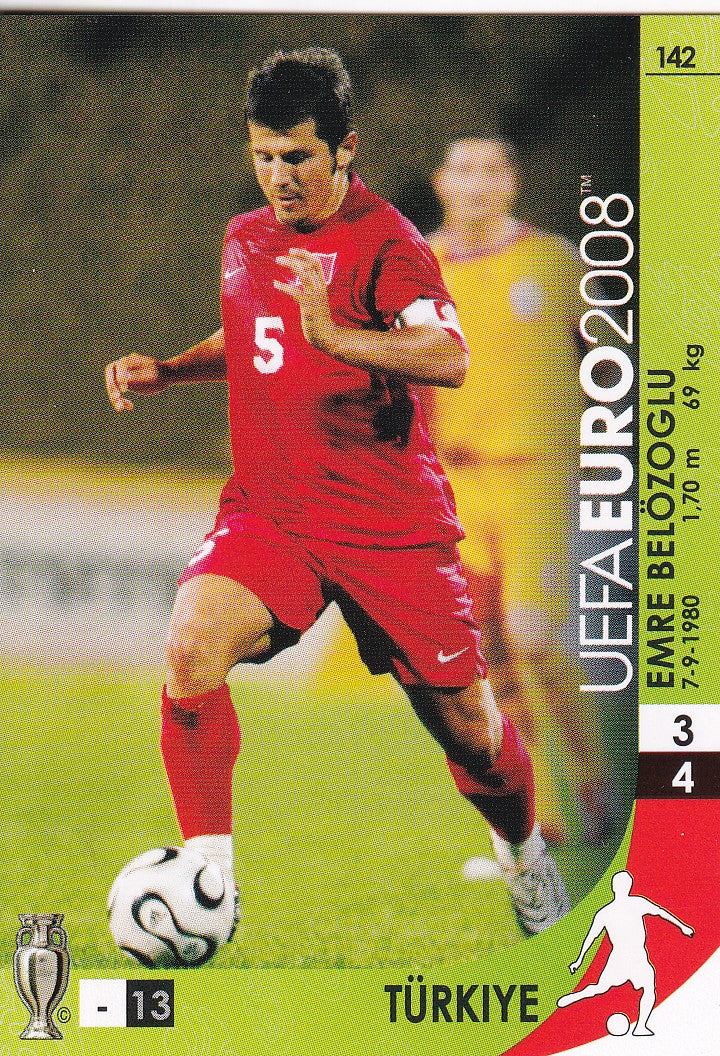 142. EMRE BELOZOGLU - TURKIYE