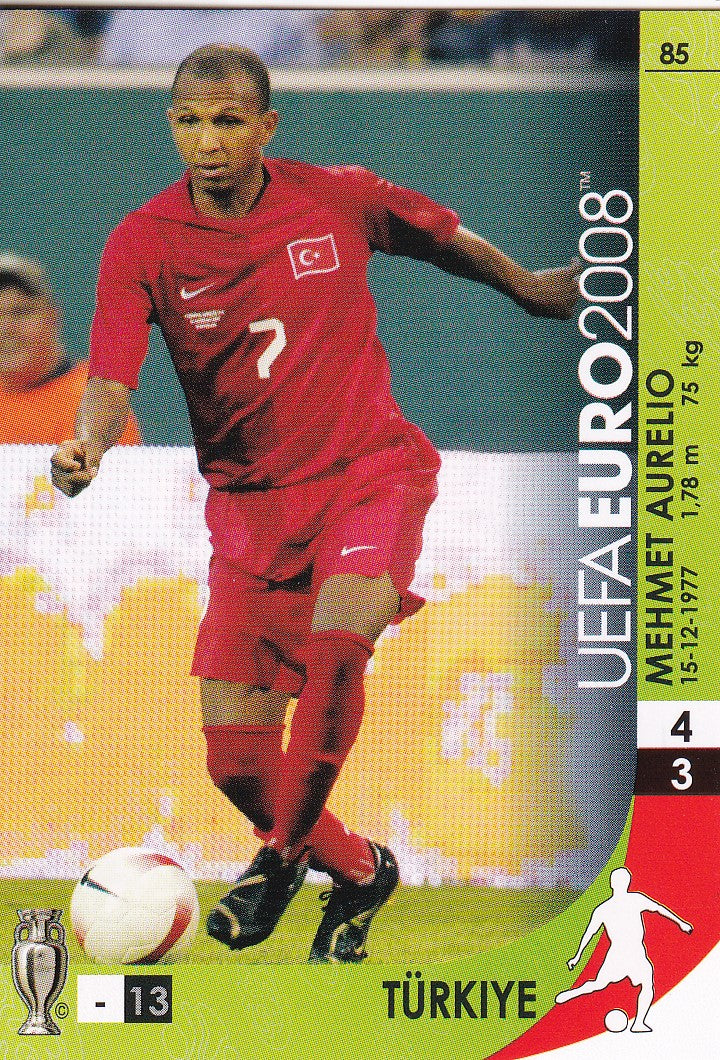 085. MEHMET AURELIO - TURKIYE