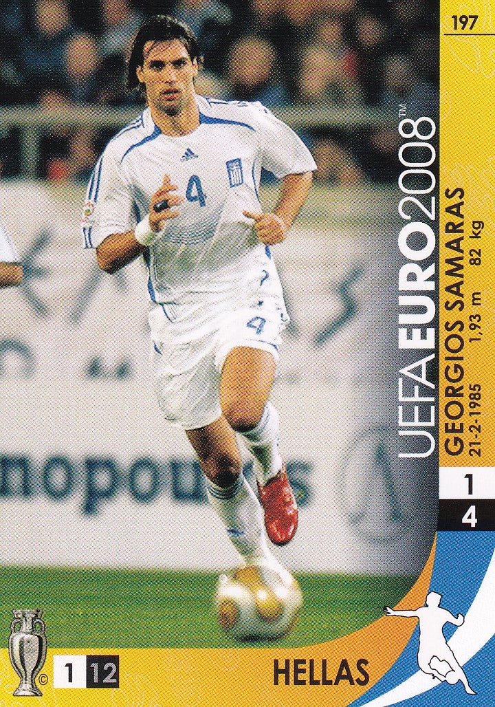 197. GEORGIOS SAMARAS - HELLAS