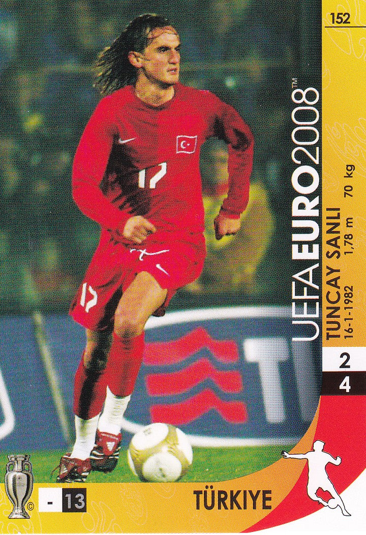 152. TUNCAY SANLI - TURKIYE