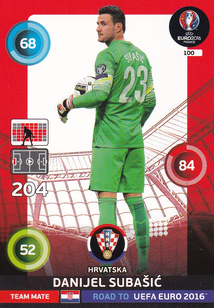 100. DANIJEL SUBASIC - HRVATSKA