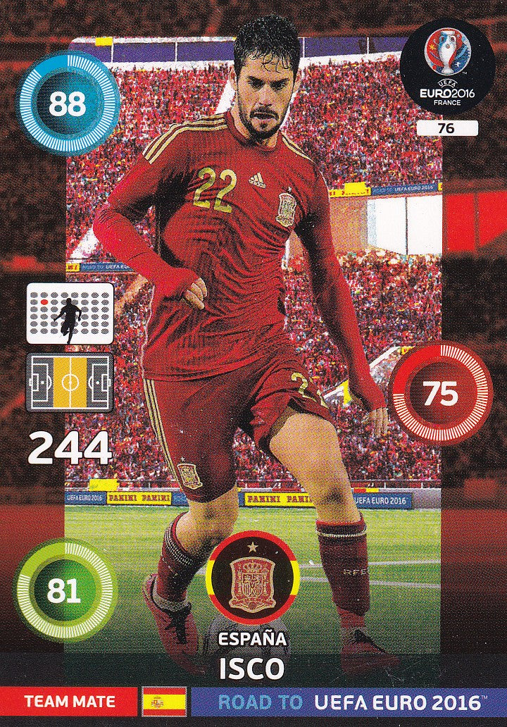 076. ISCO - ESPAÑA