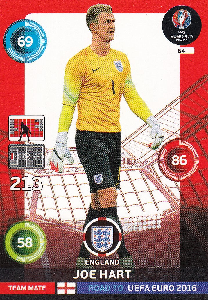 064. JOE HART - ENGLAND