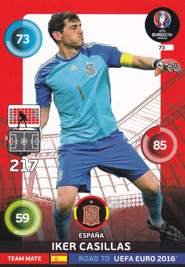 073. IKER CASILLAS - ESPAÑA