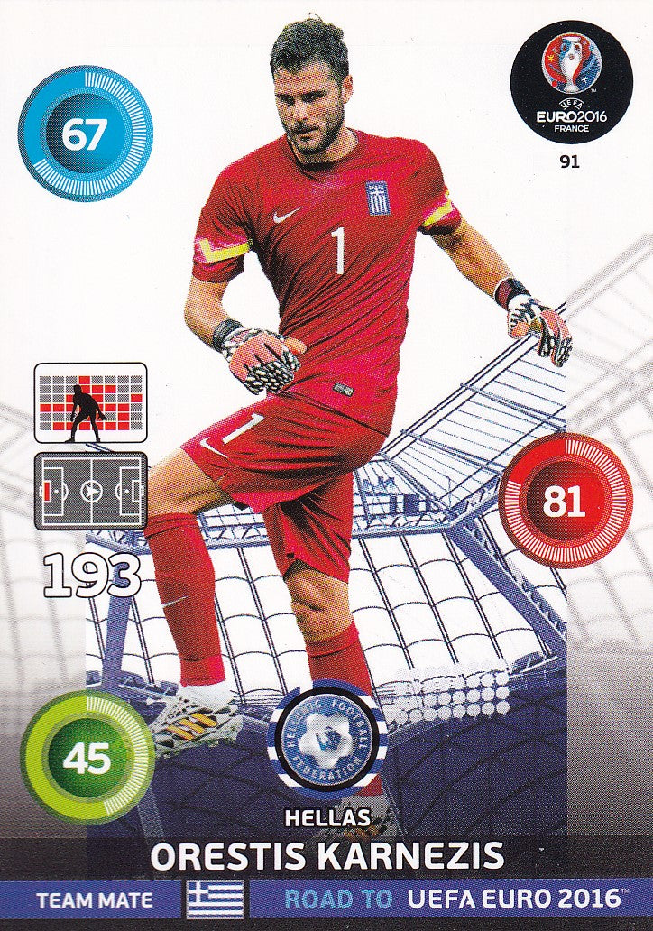 091. ORESTIS KARNEZIS - HELLAS