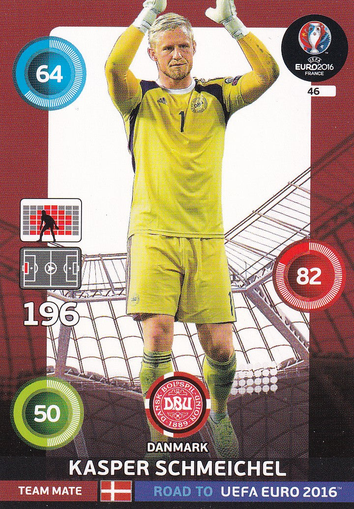 046. KASPER SCHMEICHEL - DANMARK