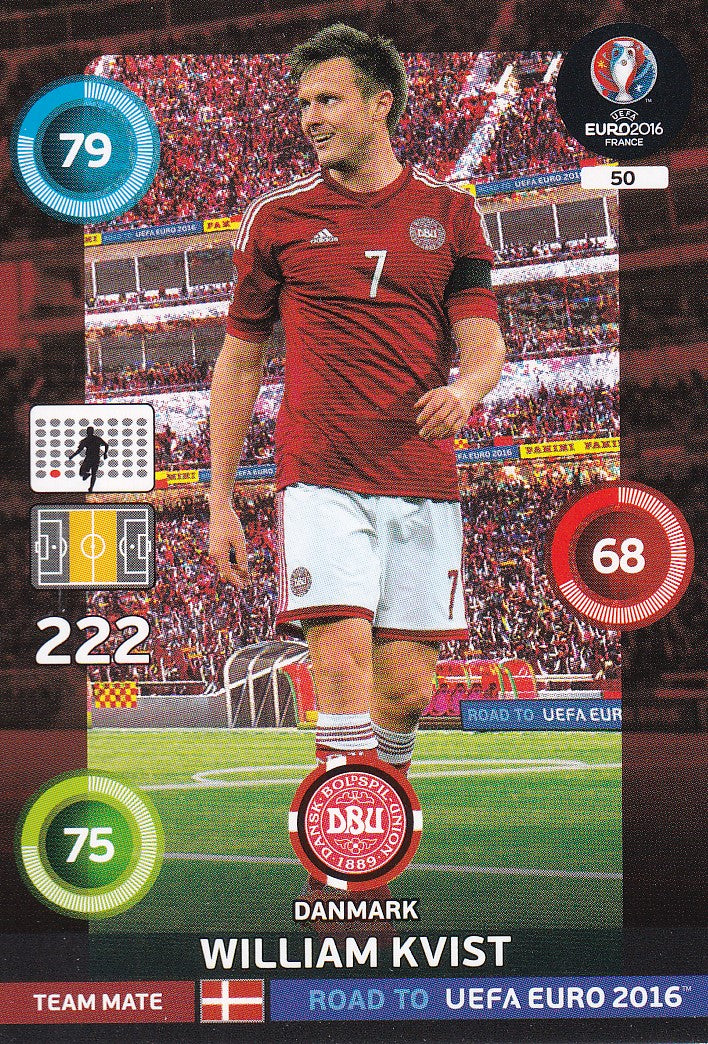 050. WILLIAM KVIST - DANMARK