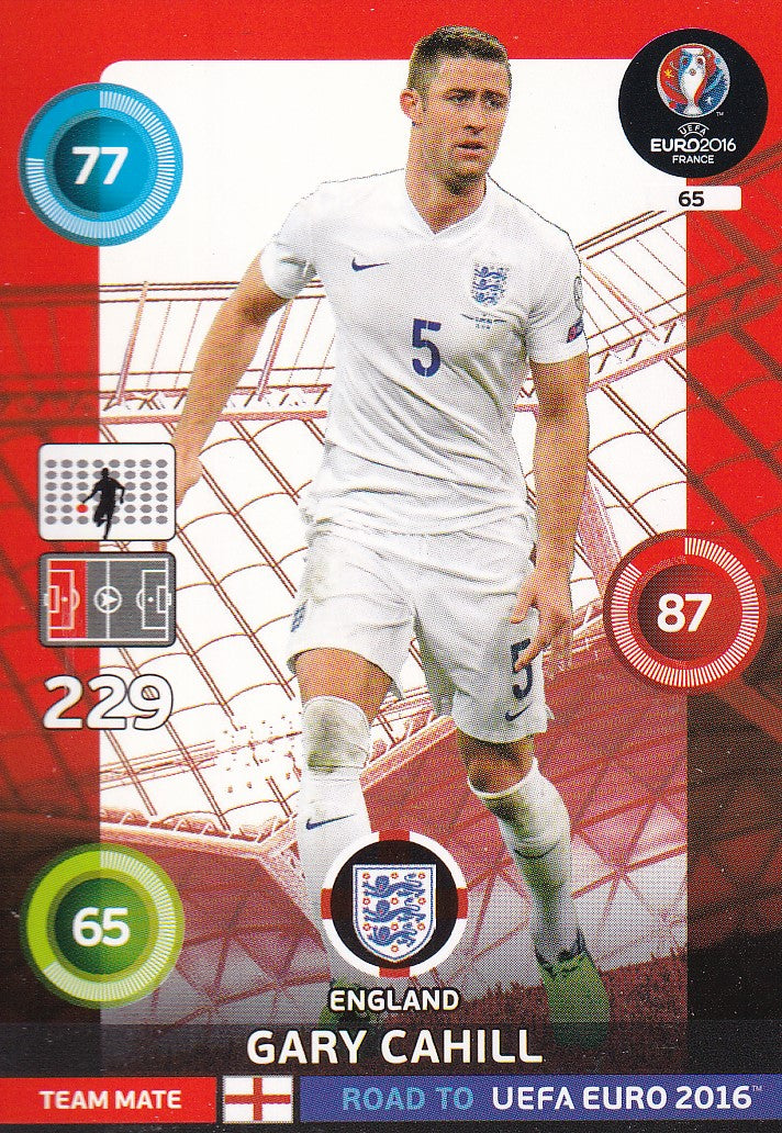 065. GARY CAHILL - ENGLAND