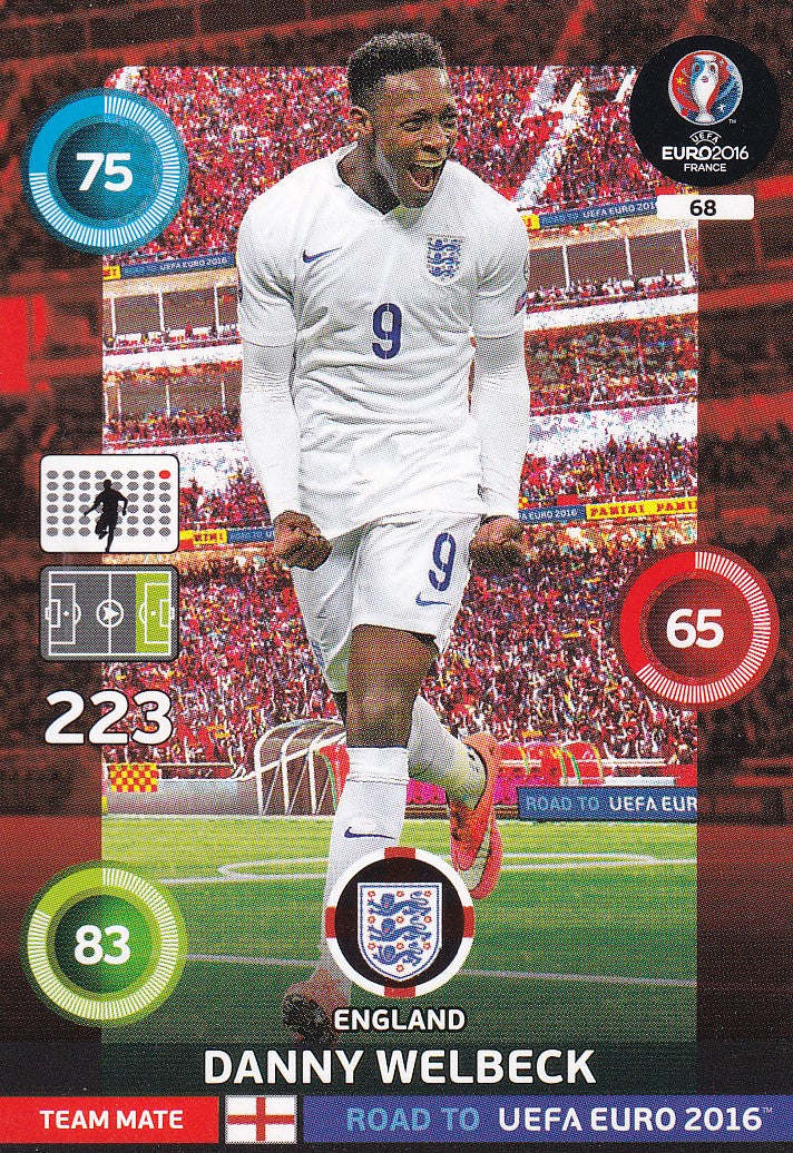 068. DANNY WELBECK - ENGLAND