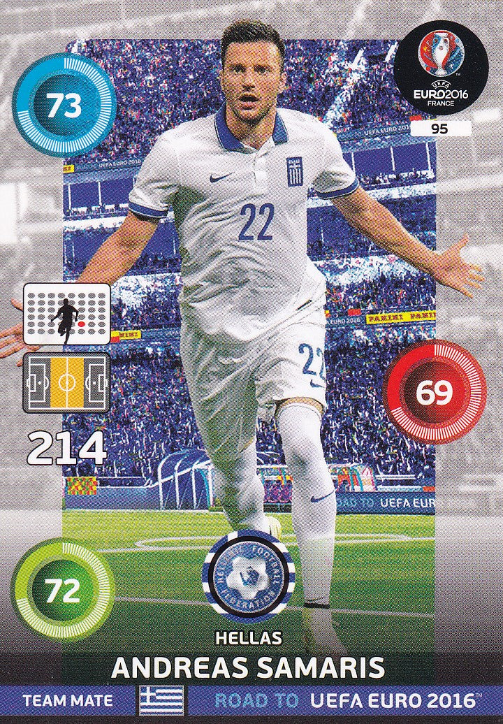 095. ANDREAS SAMARIS - HELLAS