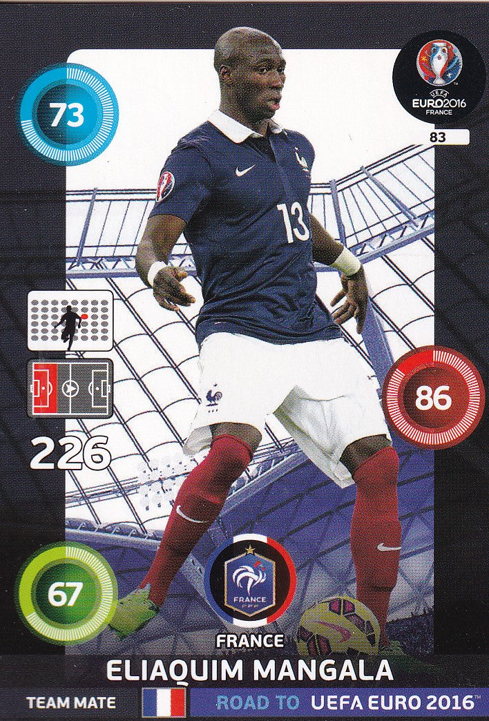 083. ELIAQUIM MANGALA - FRANCE