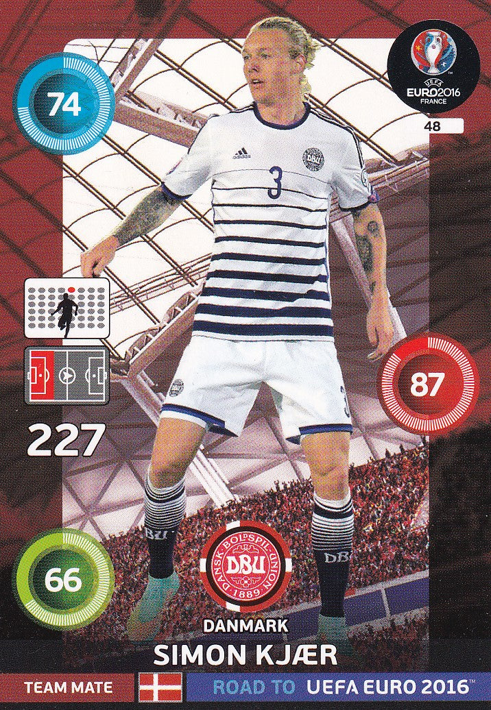 048. SIMON KJÆR - DANMARK