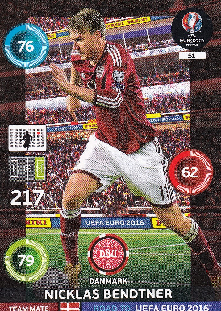051. NICKLAS BENDTNER - DANMARK