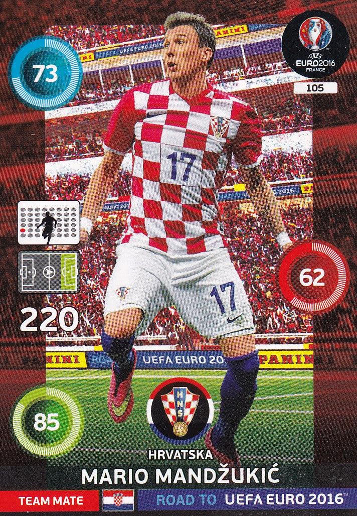105. MARIO MANDZUKIC - HRVATSKA