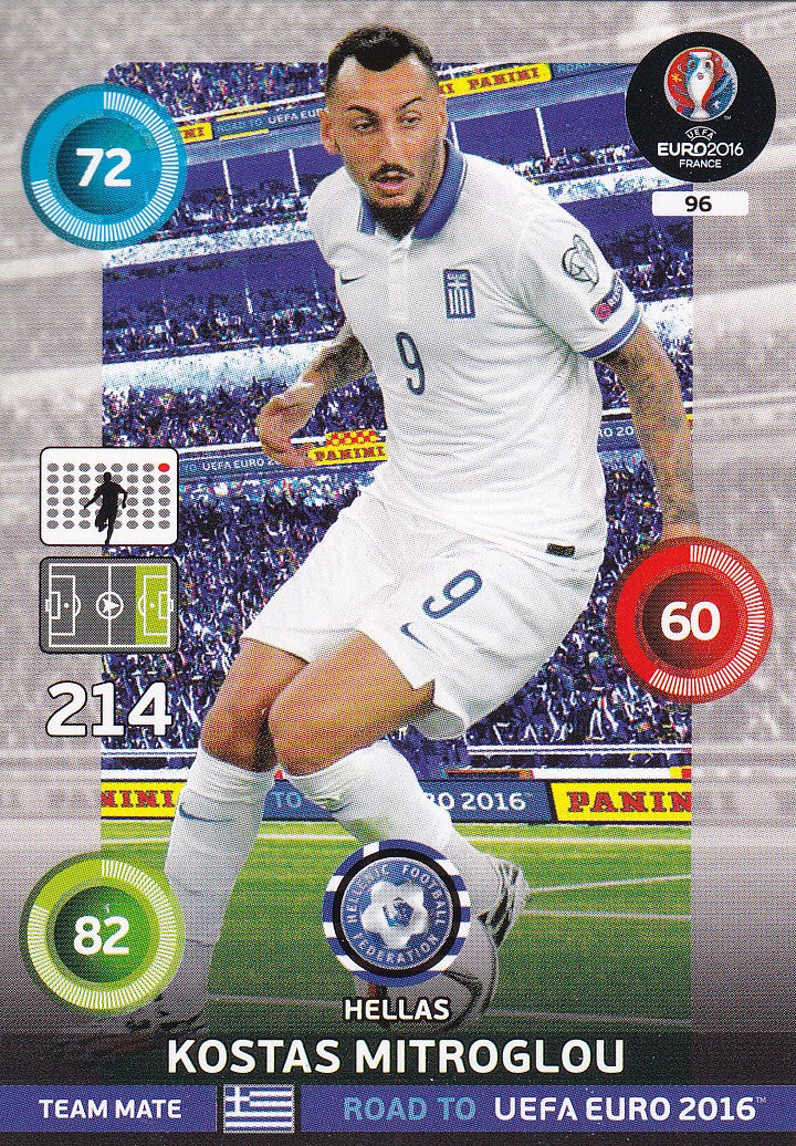 096. KOSTAS MITROGLOU - HELLAS