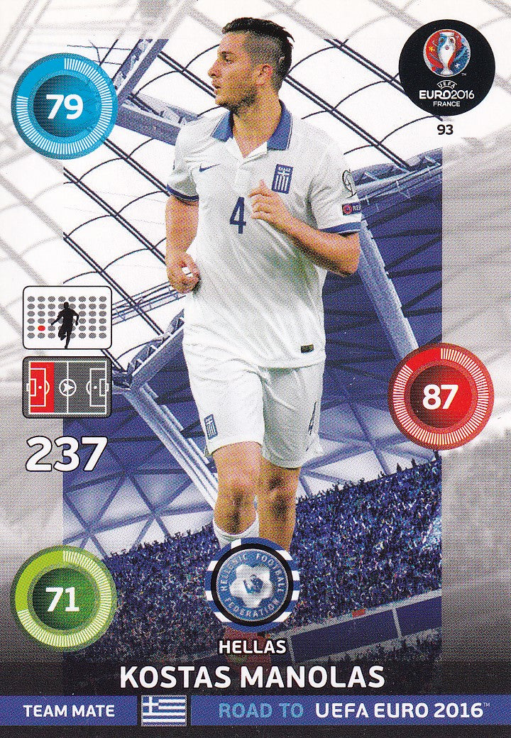 093. KOSTAS MANOLAS - HELLAS