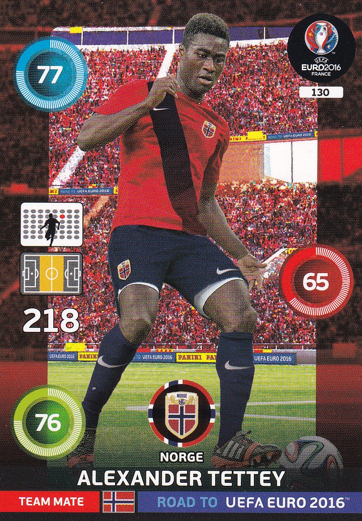 130. ALEXANDER TETTEY - NORWAY