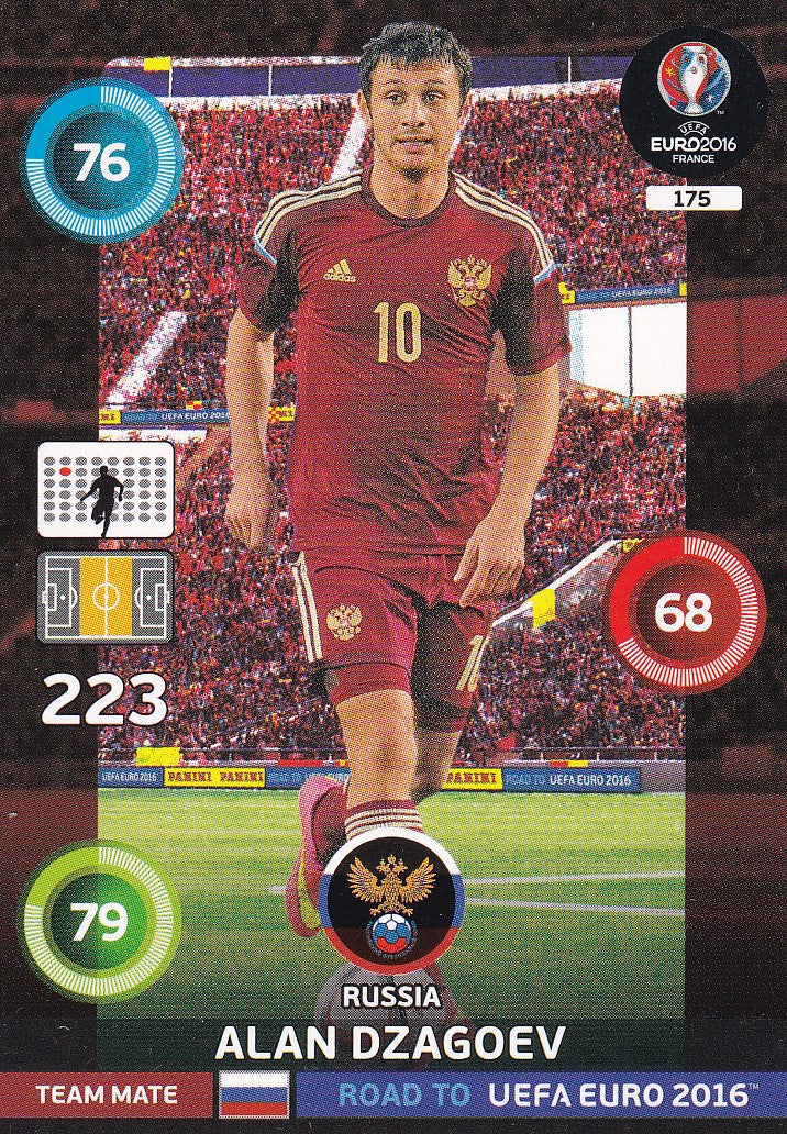 175. ALAN DZAGOEV - RUSSIA