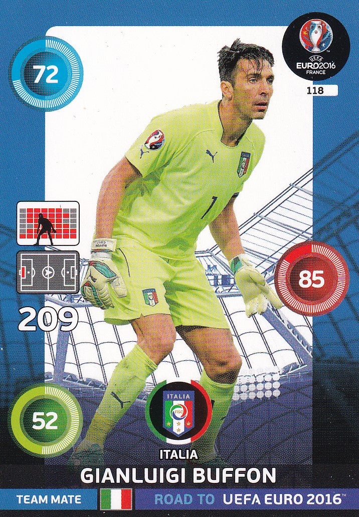 118. GIANLUIGI BUFFON - ITALIA