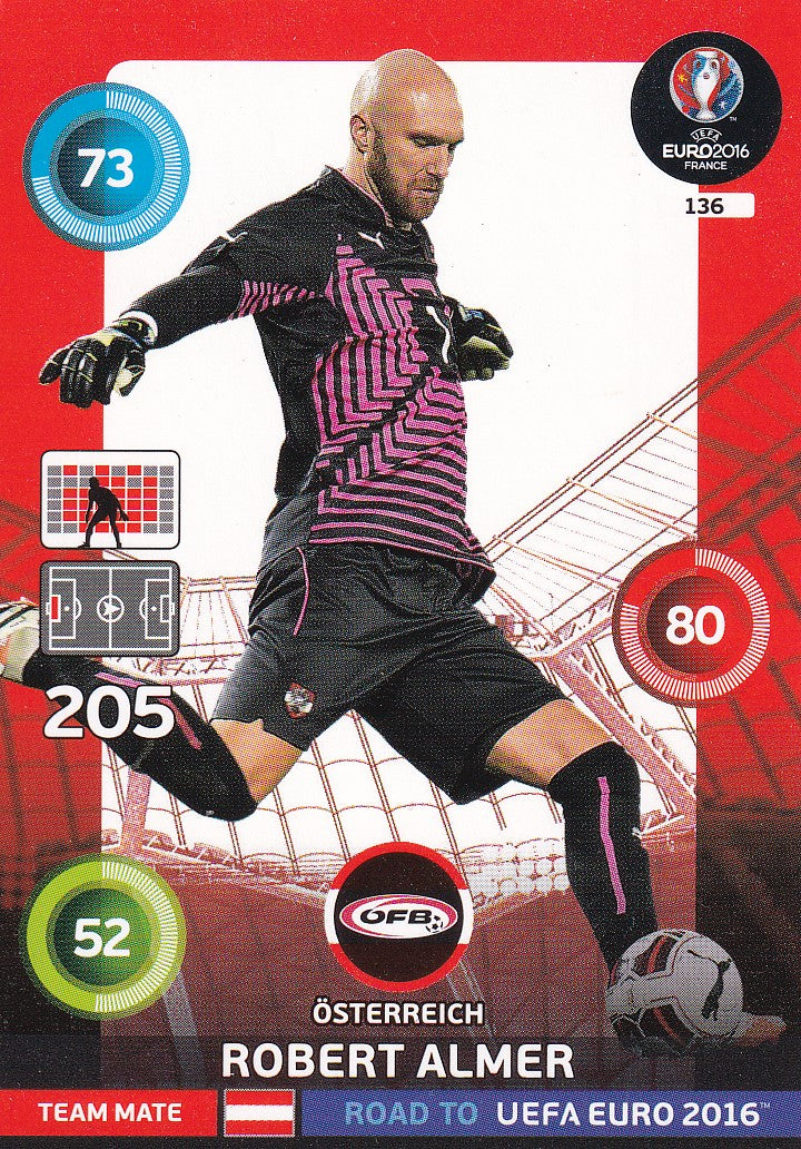 136. ROBERT ALMER - OSTERREICH