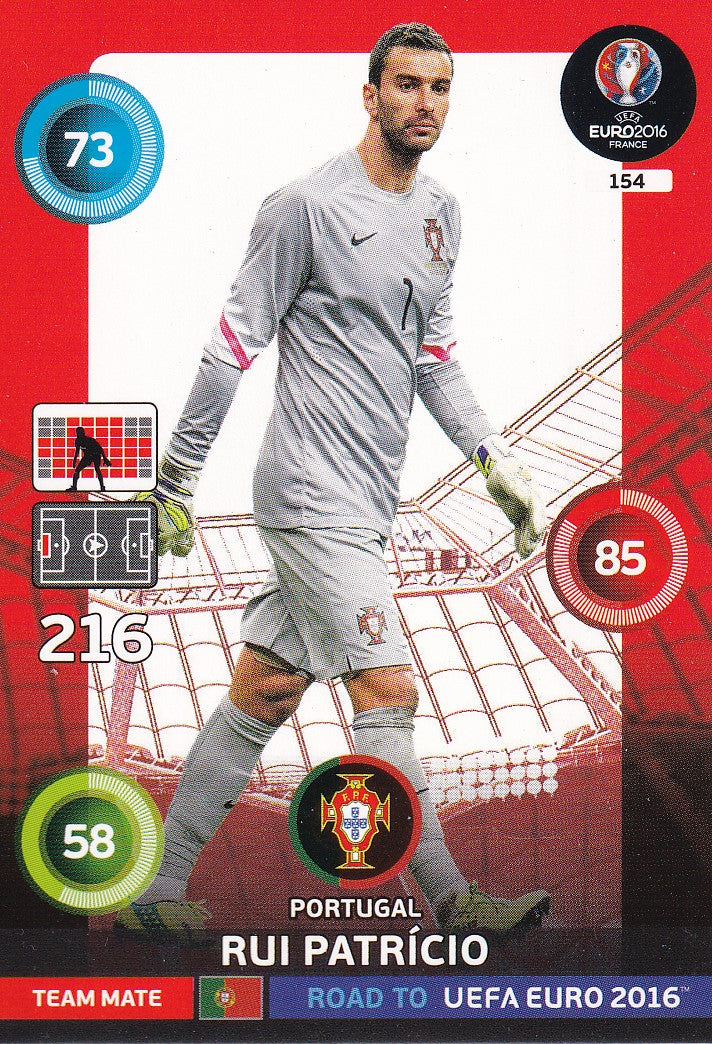 154. RUI PATRICIO - PORTUGAL