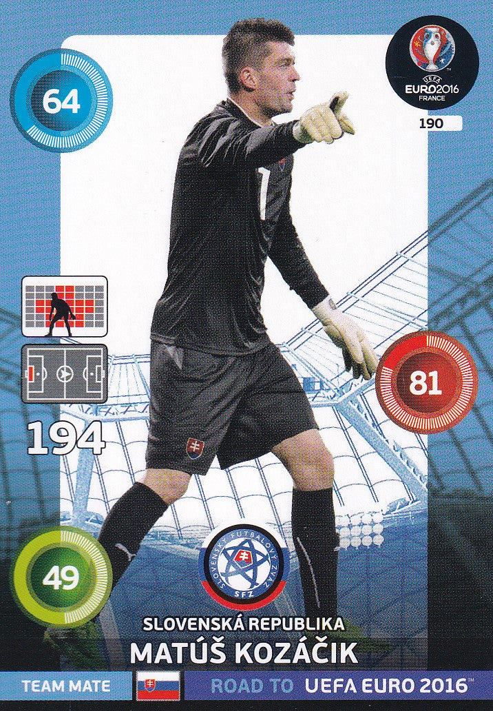 190. MATUS KOZACIK - SLOVENSKA REPUBLIKA