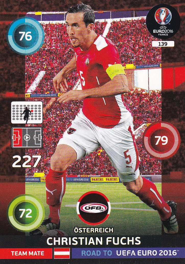 139. CHRISTIAN FUCHS - OSTERREICH