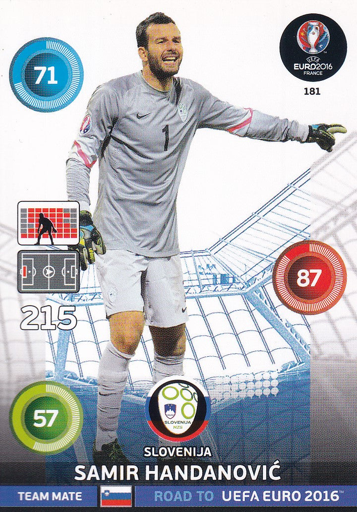 181. SAMIR HANDANOVIC - SLOVENIJA