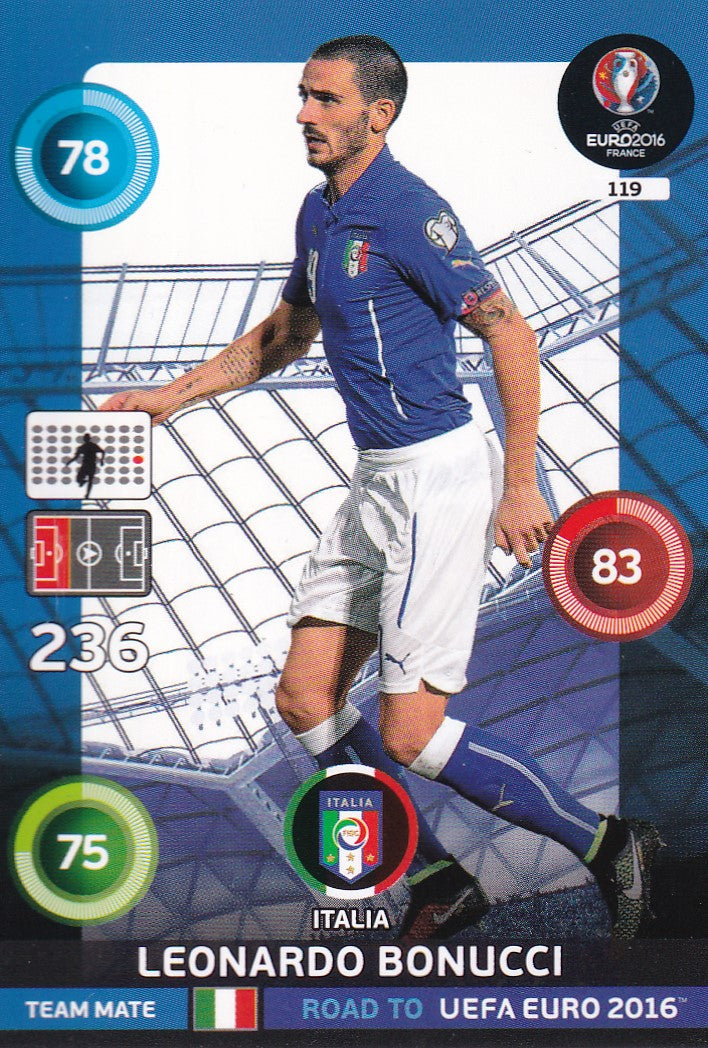119. LEONARDO BONUCCI - ITALIA