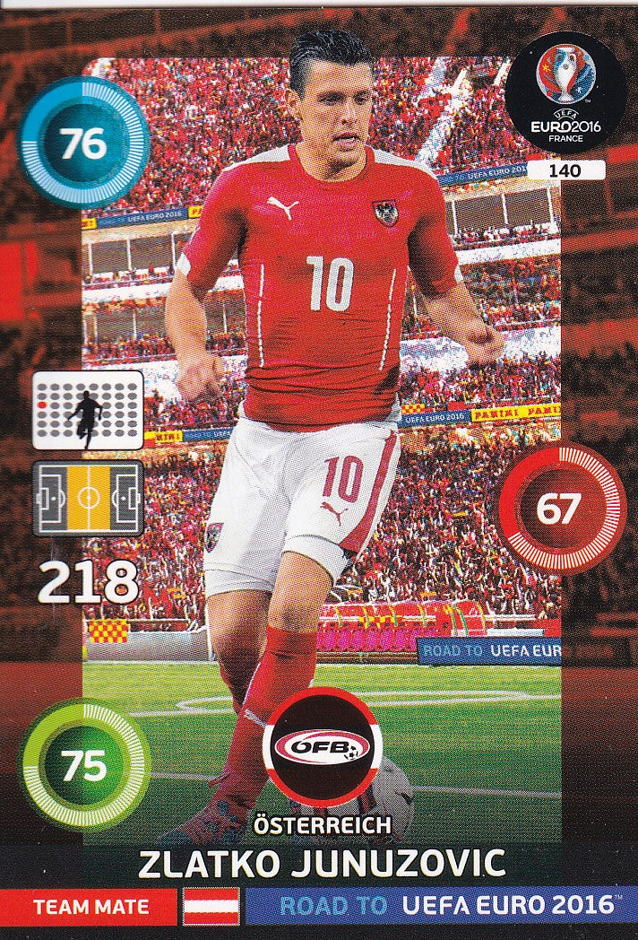 140. ZLATKO JUNUZOVIC - OSTRERREICH