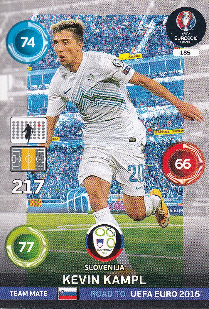 185. KEVIN KAMPL - SLOVENIJA