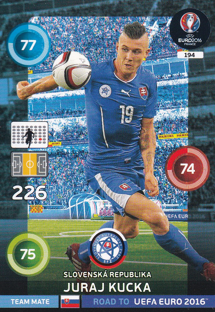 194. JURAJ KUCKA - SLOVENSKA REPUBLIKA