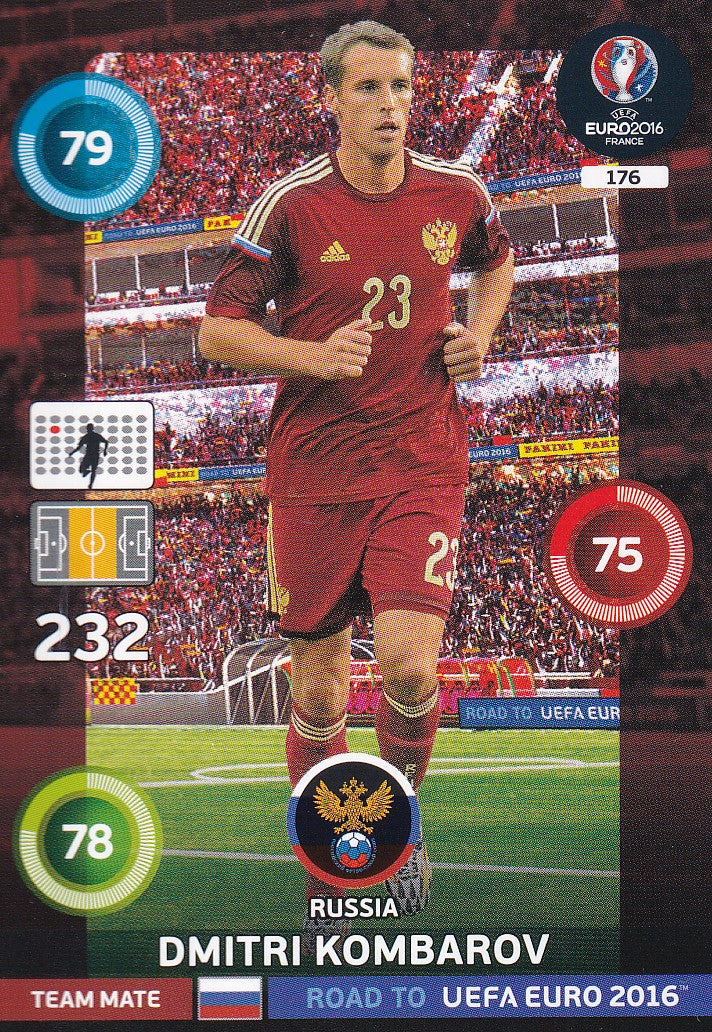 176. DMITRI KOMBAROV - RUSSIA
