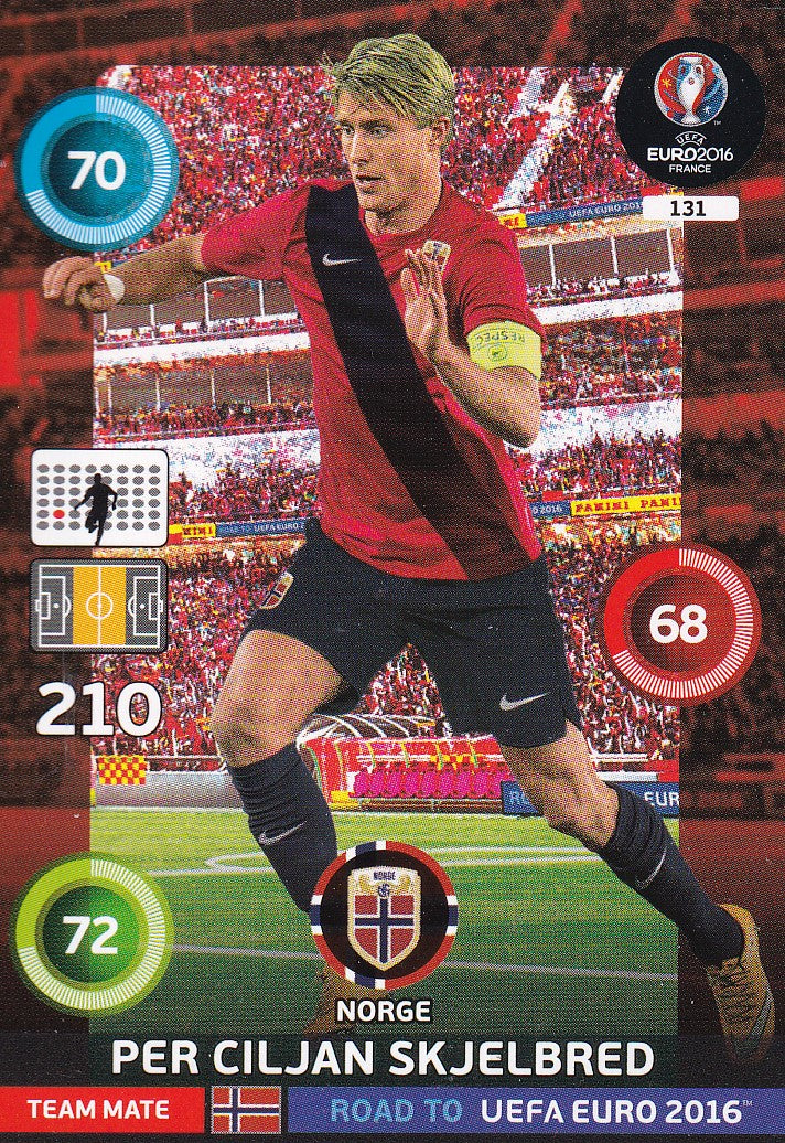 131. PER CILJAN SKJELBRED - NORWAY