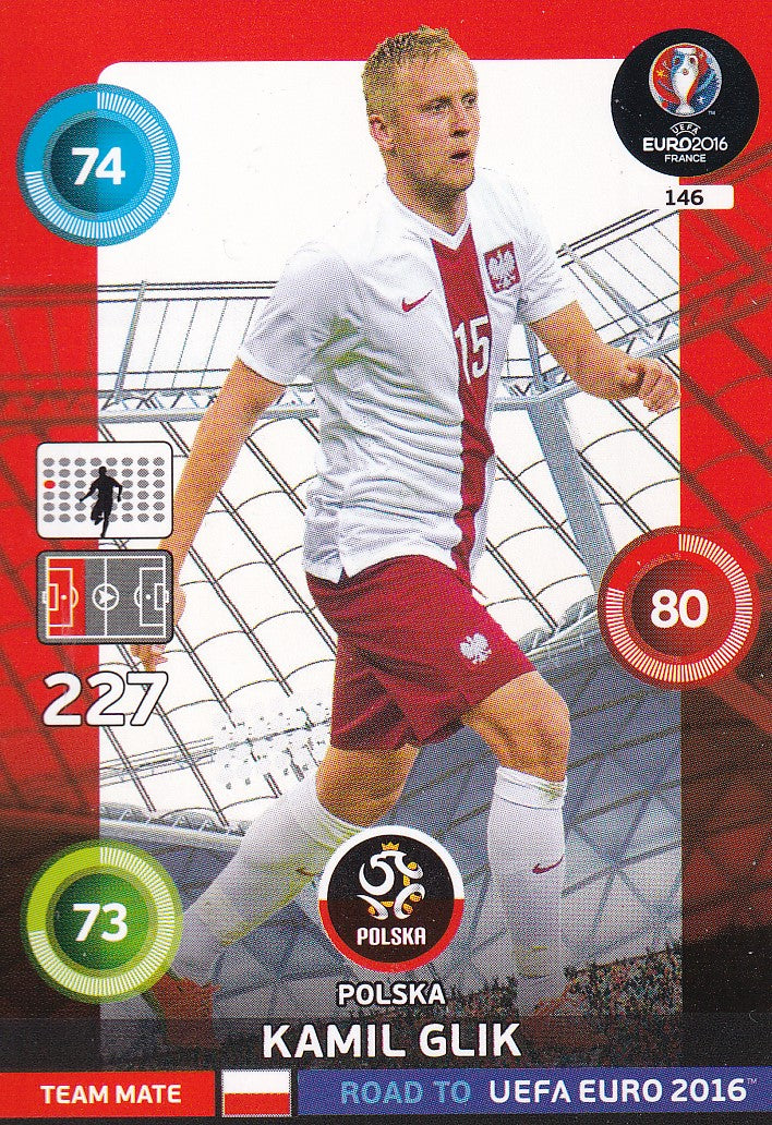146. KAMIL GLIK - POLSKA
