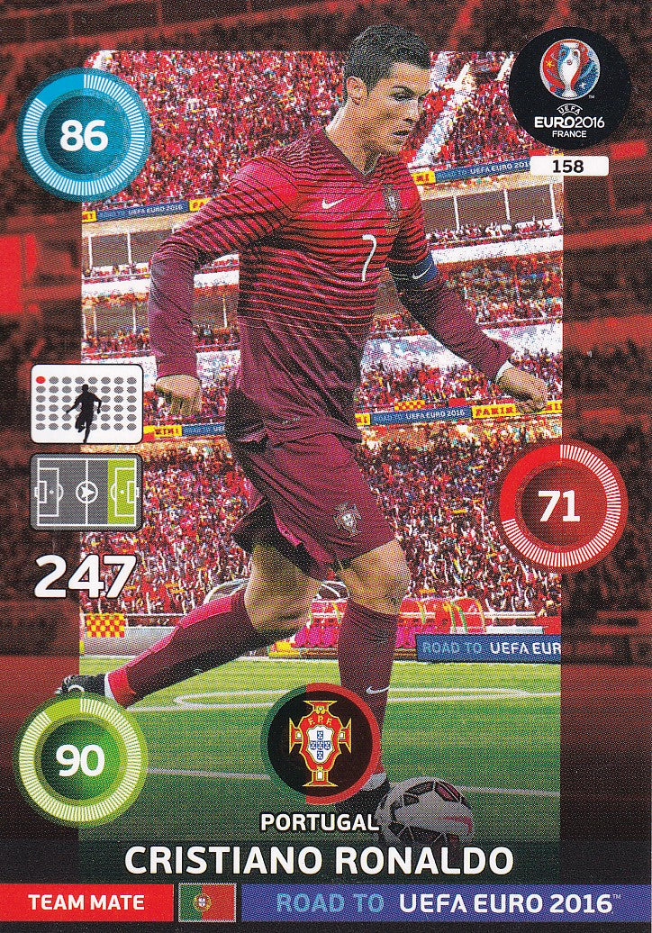 158. CRISTIANO RONALDO - PORTUGAL