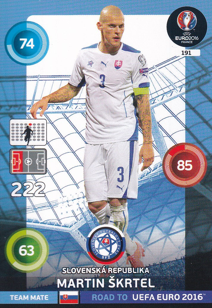 191. MARTIN SKRTEL - SLOVENSKA REPUBLIKA