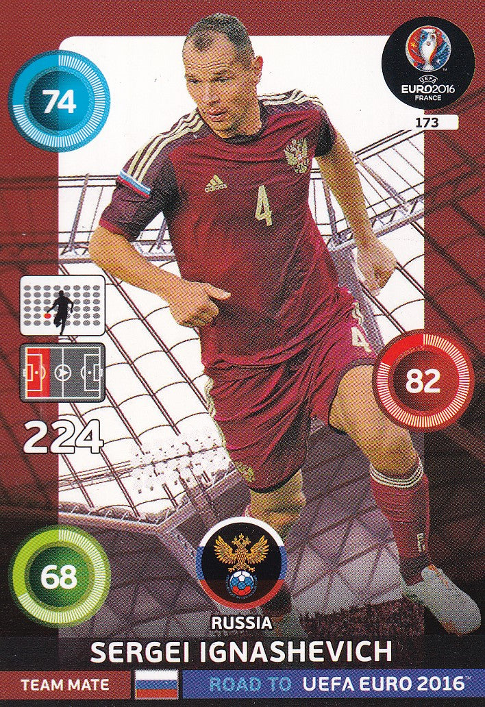 173. SERGEI IGNASHEVIC - RUSSIA