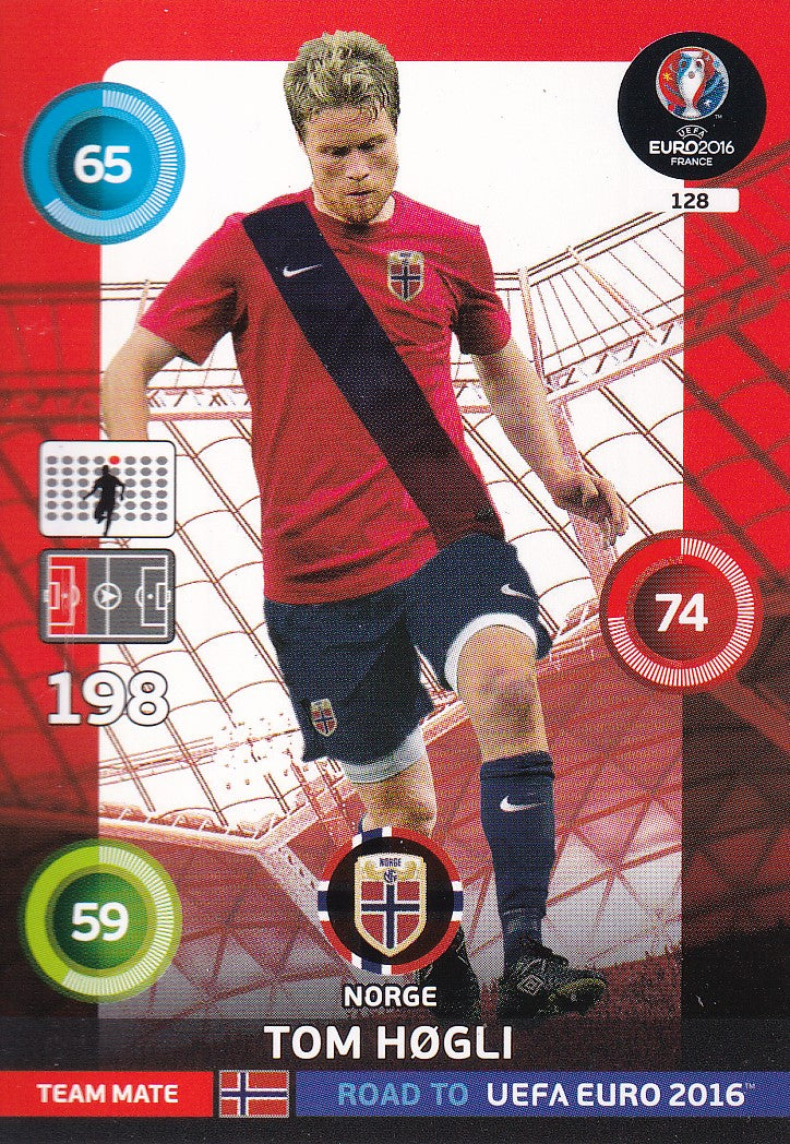 128. TOM HØGLI - NORWAY