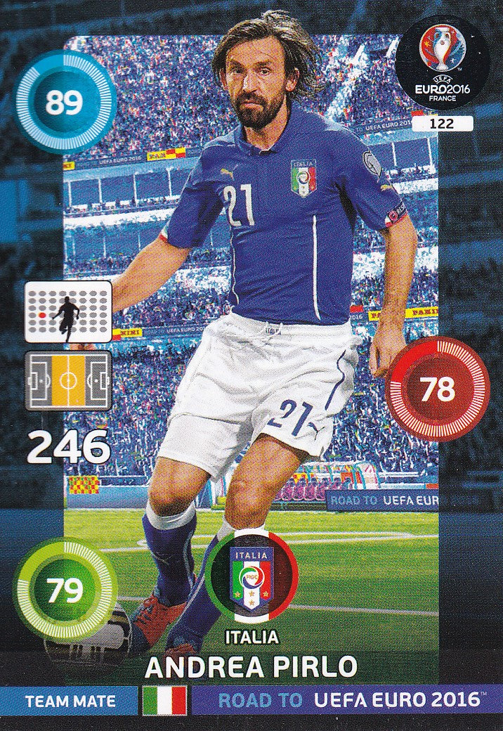 122. ANDREA PIRLO - ITALIA