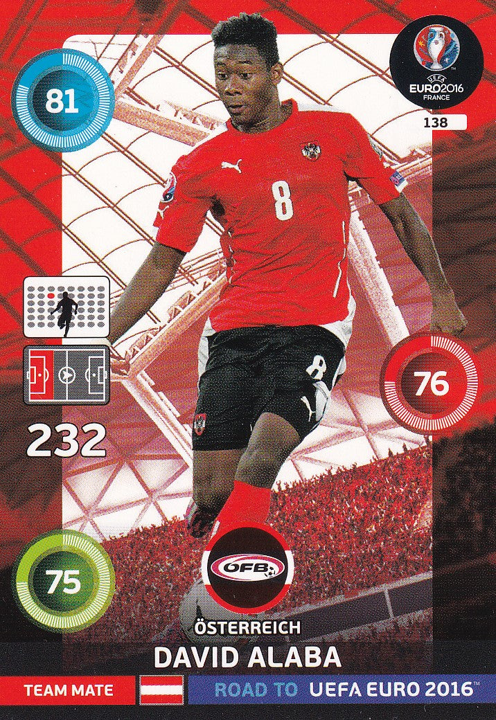 138. DAVID ALABA - OSTERREICH