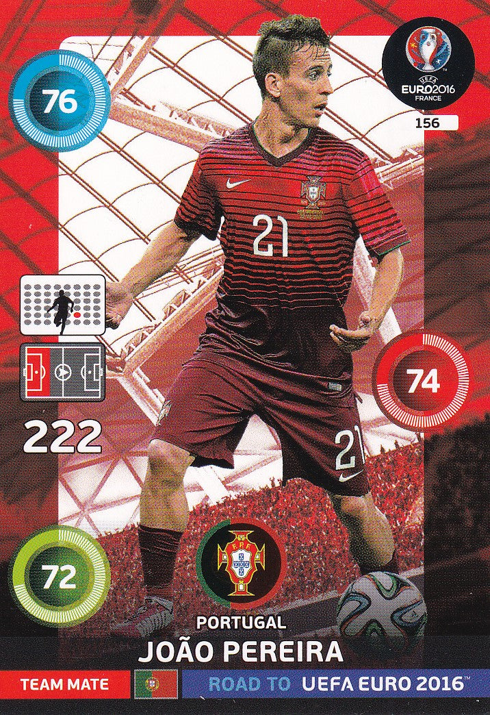 156. JOÃO PEREIRA - PORTUGAL